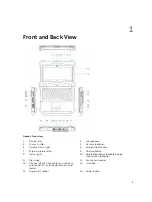 Предварительный просмотр 5 страницы Dell Rugged Extreme 12-7204 Setup And Features Information