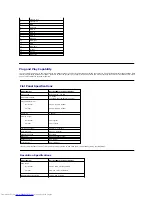 Preview for 6 page of Dell S1709W - 17" LCD Monitor User Manual