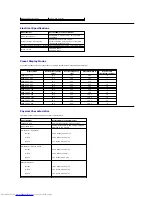 Preview for 7 page of Dell S1709W - 17" LCD Monitor User Manual