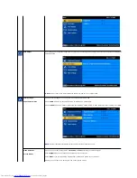 Preview for 14 page of Dell S1709W - 17" LCD Monitor User Manual