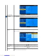 Preview for 16 page of Dell S1709W - 17" LCD Monitor User Manual