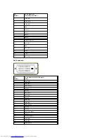 Preview for 6 page of Dell S1909W User Manual