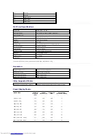 Preview for 7 page of Dell S1909W User Manual