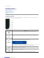 Preview for 12 page of Dell S1909WN User Manual