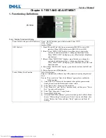 Предварительный просмотр 24 страницы Dell S1909WNf Service Manual