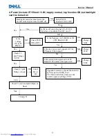 Предварительный просмотр 33 страницы Dell S1909WNf Service Manual