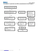 Предварительный просмотр 34 страницы Dell S1909WNf Service Manual