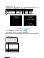 Предварительный просмотр 4 страницы Dell S199WFP - 19" LCD Monitor User Manual