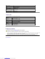 Предварительный просмотр 7 страницы Dell S199WFP - 19" LCD Monitor User Manual