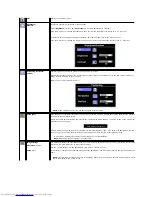 Предварительный просмотр 13 страницы Dell S199WFP - 19" LCD Monitor User Manual