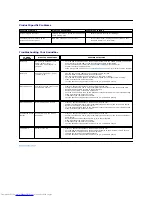 Предварительный просмотр 21 страницы Dell S199WFP - 19" LCD Monitor User Manual