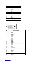 Preview for 6 page of Dell S2209W - 21.5" LCD Monitor User Manual