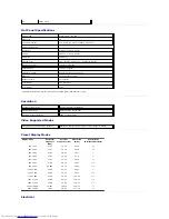 Preview for 7 page of Dell S2209W - 21.5" LCD Monitor User Manual