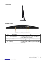 Предварительный просмотр 9 страницы Dell S2216M User Manual