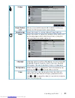 Предварительный просмотр 23 страницы Dell S2216M User Manual