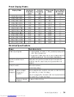 Предварительный просмотр 39 страницы Dell S2216M User Manual