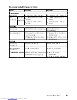 Предварительный просмотр 41 страницы Dell S2216M User Manual