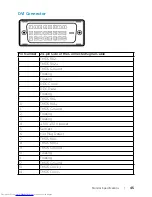 Предварительный просмотр 45 страницы Dell S2216M User Manual