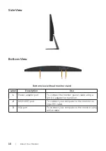 Preview for 10 page of Dell S2218M User Manual