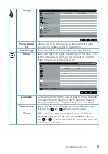 Preview for 25 page of Dell S2218M User Manual