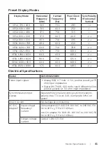 Preview for 41 page of Dell S2218M User Manual