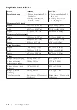 Preview for 42 page of Dell S2218M User Manual