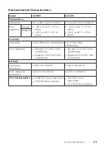 Preview for 43 page of Dell S2218M User Manual