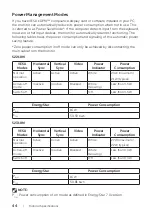 Preview for 44 page of Dell S2218M User Manual