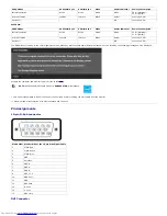 Preview for 7 page of Dell S2230MX User Manual