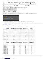 Preview for 10 page of Dell S2230MX User Manual