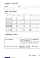 Preview for 11 page of Dell S2240T User Manual