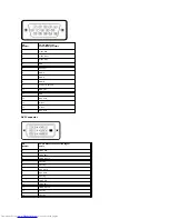 Preview for 6 page of Dell S2309W - 23" LCD Monitor User Manual