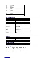 Preview for 7 page of Dell S2309W - 23" LCD Monitor User Manual