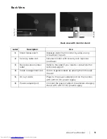 Предварительный просмотр 9 страницы Dell S2317HWI User Manual