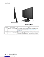 Предварительный просмотр 10 страницы Dell S2317HWI User Manual