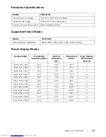 Предварительный просмотр 13 страницы Dell S2317HWI User Manual