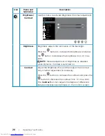 Preview for 20 page of Dell S2319H User Manual