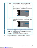 Preview for 27 page of Dell S2319H User Manual