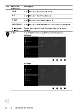 Preview for 32 page of Dell S2319HS User Manual