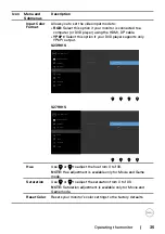 Preview for 35 page of Dell S2319HS User Manual