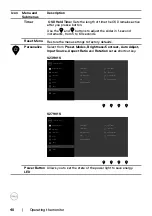 Preview for 40 page of Dell S2319HS User Manual