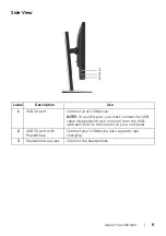 Предварительный просмотр 9 страницы Dell S2417DG User Manual