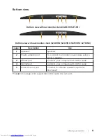 Preview for 9 page of Dell S2419H User Manual