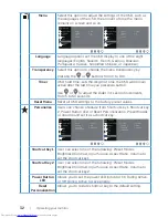 Preview for 32 page of Dell S2419H User Manual