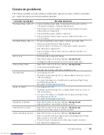 Preview for 41 page of Dell S2419H User Manual