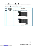 Preview for 35 page of Dell S2419HGF User Manual