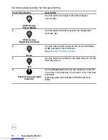 Preview for 20 page of Dell S2419HM User Manual