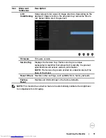 Preview for 31 page of Dell S2419HM User Manual