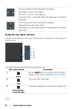 Предварительный просмотр 32 страницы Dell S2422HG User Manual