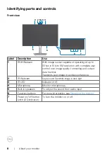 Preview for 8 page of Dell S2422HZ User Manual